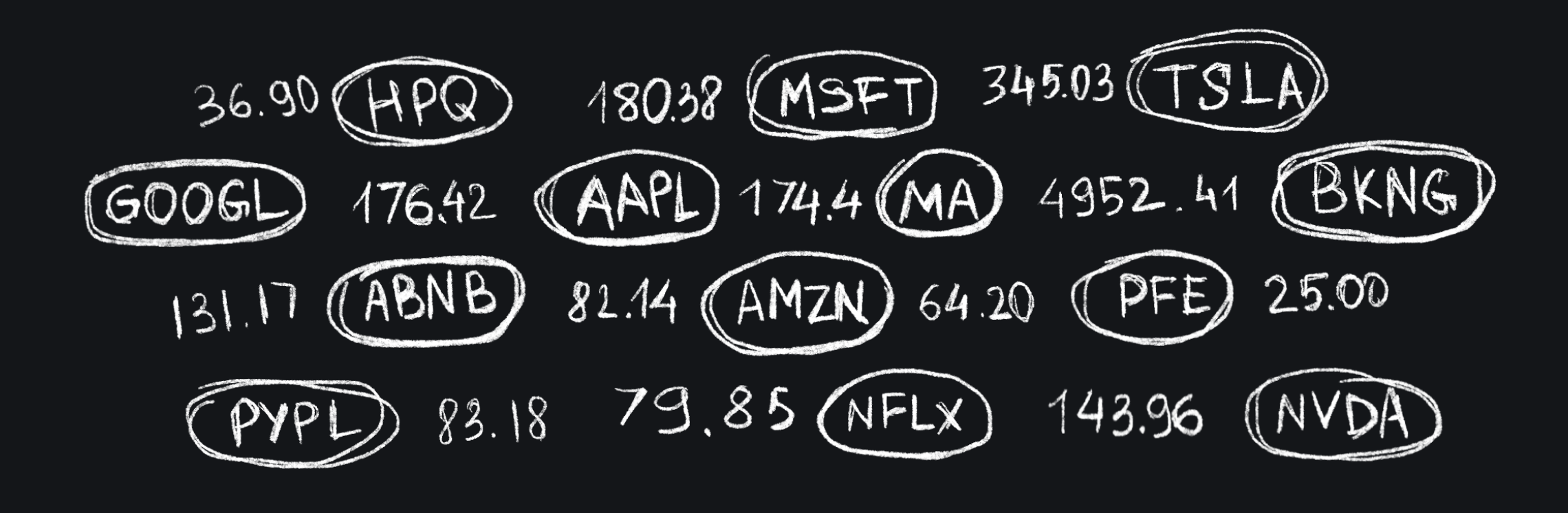 Small Cap Screenerimage